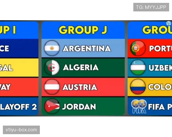 2026世界杯48支球队怎么分组，12个小组的赛制规则是什么