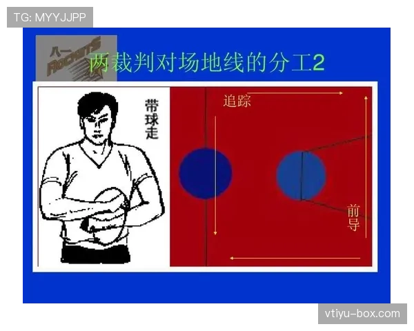 篮球规则中,无球犯规的判定标准与适用场景解析。