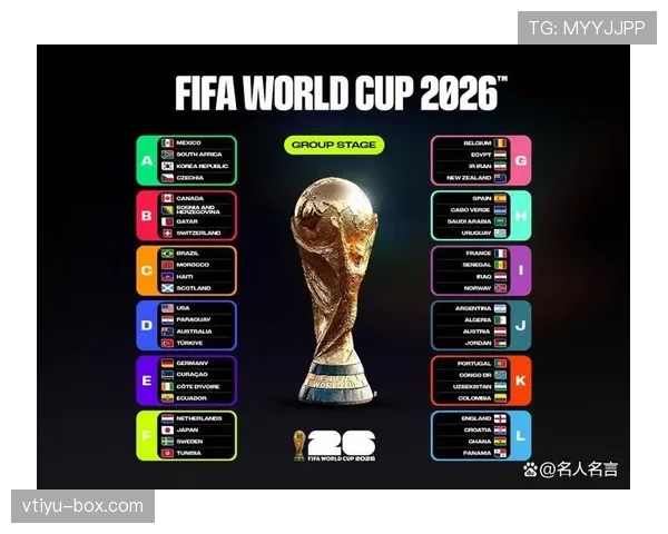 2026世界杯淘汰赛晋级怎么算 2026世界杯淘汰赛晋级怎么算