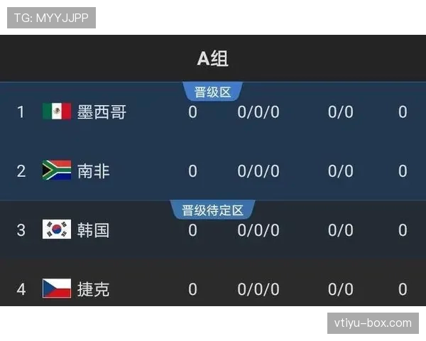 阿尔及利亚队能否重返2026世界杯舞台?出线形势与阵容前景分析 阿尔及利亚队能否重返2026世界杯舞台?出线形势与阵容前景分析